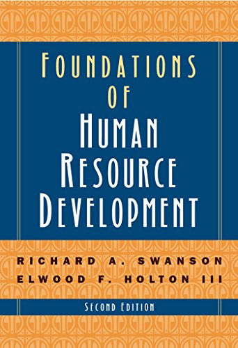 FOUNDATIONS OF HUMAN RESOURCE