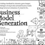 MODEL BUSINESS GENERATION