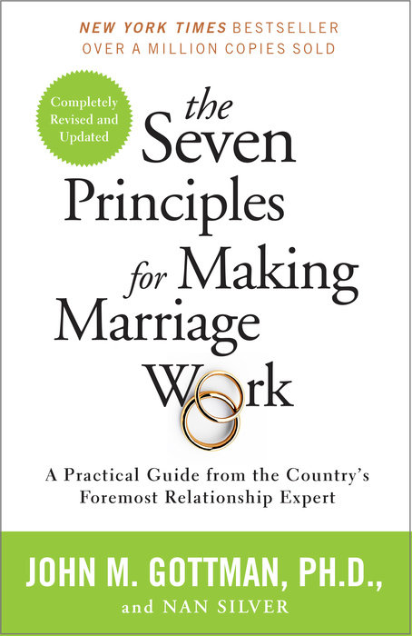 SEVEN PRINCIPLES FOR MAKING MA