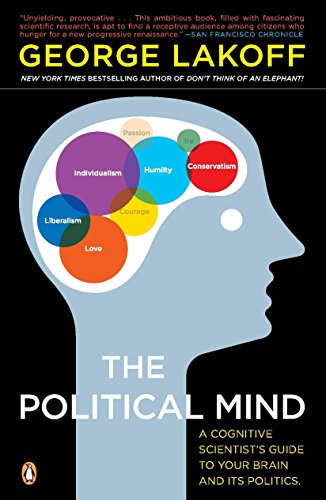 THE POLITICAL MIND