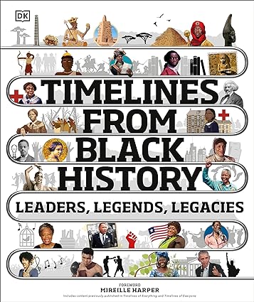 TIMELINES BLACK HISTORY