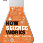 HOW SCIENCE WORKS
