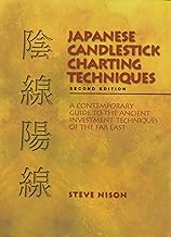 JAPANESE CANDLESTICK CHARTING TECHQUES