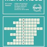 HAYNES: MENOPAUSE